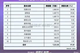 磨铁文化：我只是IP的搬运工图片