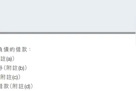 恒大债务隐忧，中誉为何频施援手？图片