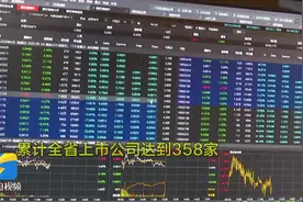 问政山东｜变局中开新局：山东金融业稳健发展视频封面