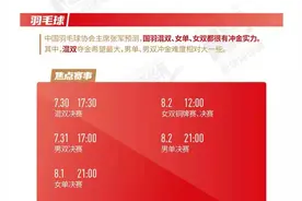 冲金军团｜中国羽毛球：强敌环伺，混双是奥运夺金突破口图片