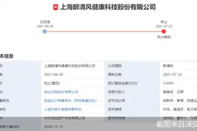 现场检查显威？两公司同日主动撤单 醉清风、卡恩文化IPO告败图片
