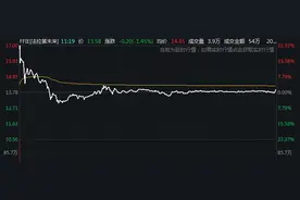 FF昨夜上市，市值300亿！贾跃亭开心大笑，表态“必须回国”，还拿特斯拉给自己“打广告”图片