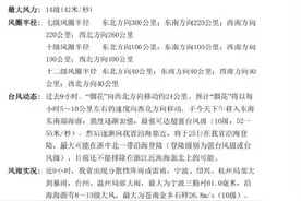 台风眼再度急剧扩大，“烟花”来势汹汹，或成史上7月登陆浙江最强台风图片