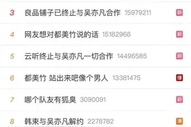 吴亦凡事件：这一次为什么不是“占用公共资源”？图片