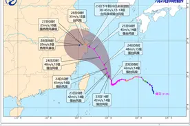 Ⅰ、Ⅱ、Ⅲ、Ⅳ，不同级别防台应急响应，都代表啥？图片