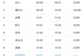 7月25日首开！成都直达张家界图片