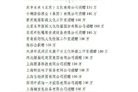 郑州红十字公示首批善款去向：划拨6660万向社会发放图片
