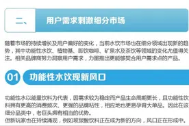 水饮赛道新动力：功能性水、植物蛋白、新茶饮崛起图片