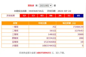 花20元买张彩票，竟然中了1469万元，上海单票中双色球2注头奖图片