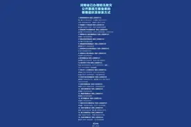 认准！河南现有公开募捐资格慈善组织名单图片