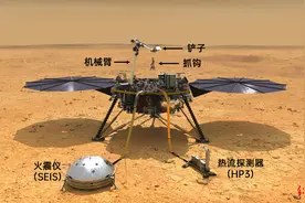 真的适合人类居住吗？首张火星内部详细地图出炉——一颗巧克力太妃溏心球图片