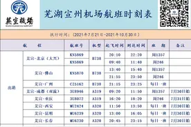芜湖宣州机场将于7月底开通西安、昆明、长春、成都、重庆等城市航线图片