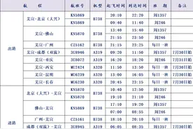 芜湖宣州机场将于7月底开通西安、昆明、长春、成都、重庆等城市航线图片