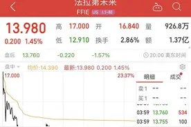 FF成功上市300亿市值，贾跃亭打响翻身仗，称“必须回国”图片