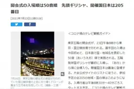 东京奥运开幕式出场顺序 中国代表团第108位入场图片