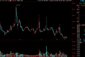 重磅！中源家居案已移交刑侦！叶飞：盼领举报奖金，我很缺钱图片