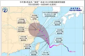 “烟花”到哪儿了？最大可能在“浙”里登陆图片