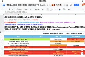 河南抢险“救命文档”浏览量近650万！创建人是21岁女孩图片