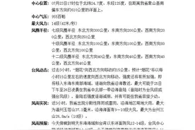 注意，暴雨要来了！台风“烟花”登陆后可能在浙江回旋停滞图片