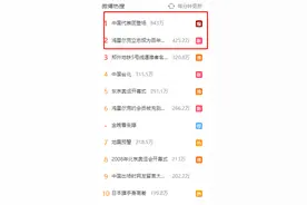 突发！“快倒闭”鸿星尔克销量狂增52倍！网友直接送120年会员，阿迪也倒戈？公司称立志成百年品牌！奥运中国军团刷屏图片