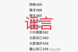 网传的“长沙城区第二批普高录取分数线”，是谣言图片