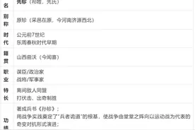 这一年，改变中国战争形态的“诡道之祖”，主动死于乱箭……图片