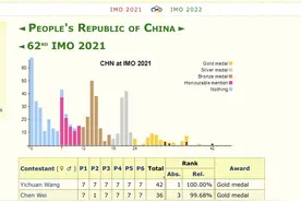 第62届国际奥数大赛成绩出炉，深中成全国唯一拿下两金牌学校图片
