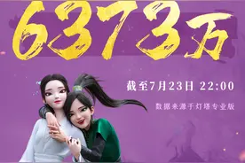 《白蛇2：青蛇劫起》热映，追光动画+阿里影业再推国漫新作图片