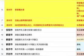 “一个救命文档的24小时”刷屏，背后有这个南京小伙的功劳图片