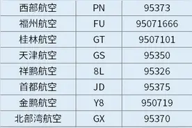 杭州机场已取消航班317架次！部分铁路车次停运，这些场馆、公园关闭图片