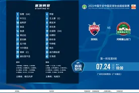 深圳vs河南嵩山龙门首发出炉：卡尔德克PK多拉多，金特罗首发图片
