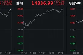 中概教育股暴跌，好未来跌超70%，一度触发熔断！科技股力撑美股新高……图片