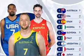 FIBA国际篮协奥运最新战力榜：澳大利亚保持第一 美国升至第二图片