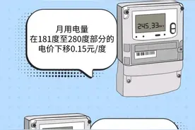 注意：你有一笔返款待领取图片