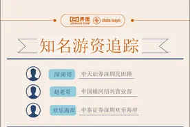 「图解」31亿资金打板三安光电，本周游资相中了这些股票图片