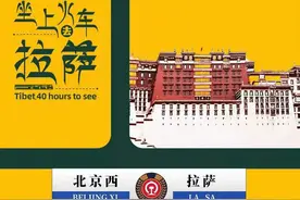视频丨出发，去西藏图片