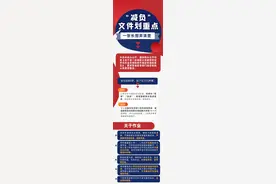 杭州中小学校长、家长怎么看“休息日、寒暑假不得开设学科类培训班”等措施？图片