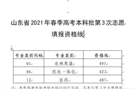山东省2021年春季高考本科批第3次志愿填报资格线公布图片