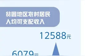 开创中国特色减贫道路图片