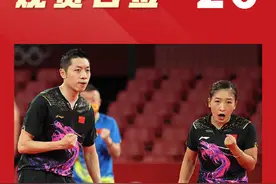 东京奥运今日产生21枚金牌 转起！为中国队加油图片