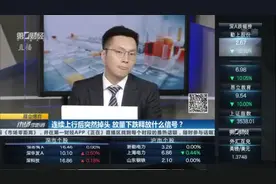 晨会博弈：连续上行后突然掉头 放量下跌释放什么信号？视频封面
