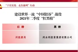 科普文山｜一杯啤酒里有多少个泡泡？科学家真的算出来了图片