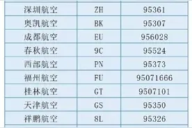 关于继续停止宁波机场航班运行的紧急公告图片