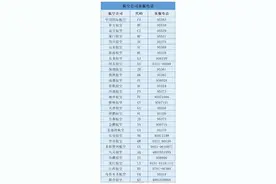 关于继续停止宁波机场航班运行的紧急公告图片