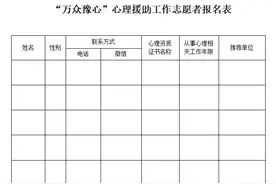关于招募灾后心理援助工作志愿者的公告图片