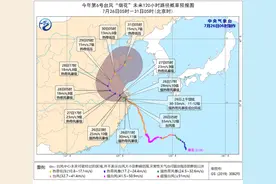 注意！台风“烟花”再次登陆，上海已转移安置群众36.2万人，饿了么、美团等暂停部分区域配送图片