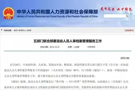 毕业生档案有何作用？档案应放在哪？来看解答图片