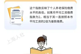 养老金计发中的月平均工资缴费指数到底是怎么算出来的呢？图片