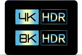 杜绝假4K、假HDR！广电总局公布网络视听节目视频规范图片