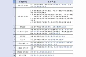 7月28日10点｜中等职业学校提前批、随迁子女录取结果将公布图片